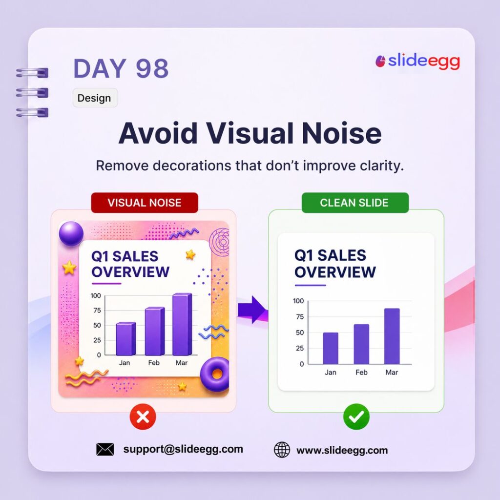  Presentation design tip comparing a cluttered sales slide with a clean chart by removing unnecessary decorations.