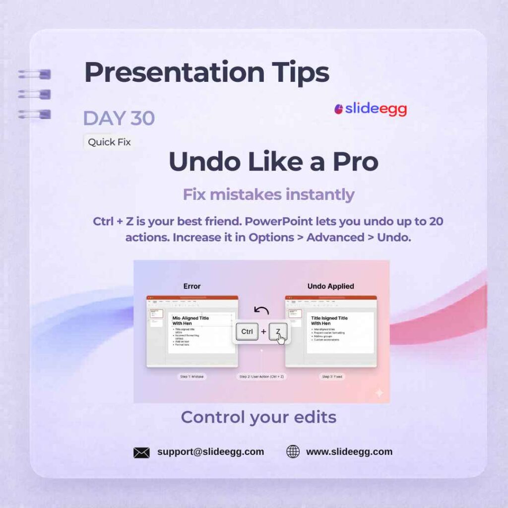 Presentation tip showing Ctrl + Z undo shortcut fixing slide mistakes quickly and controlling editing actions.