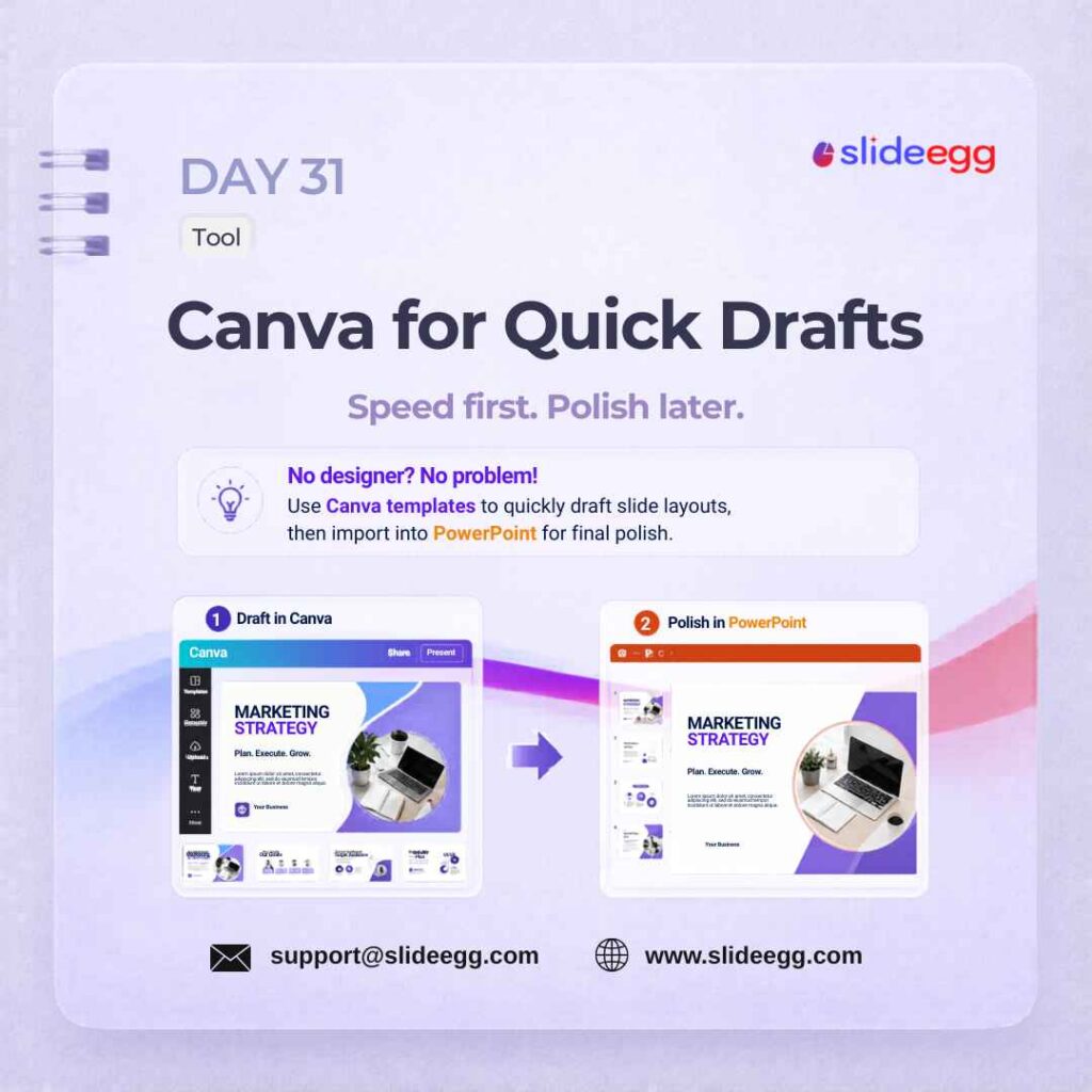 Presentation tip showing Canva templates used for fast slide drafts before polishing final deck in PowerPoint.
