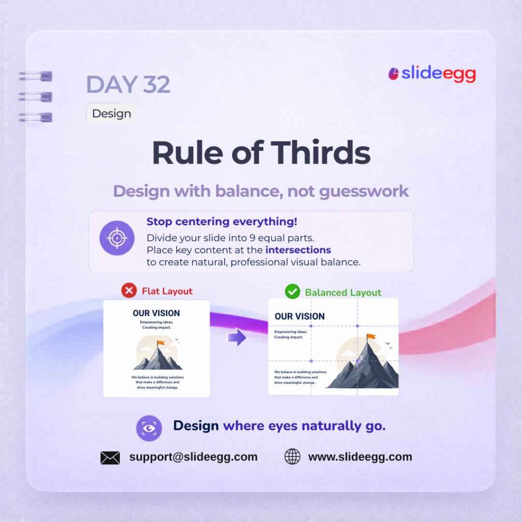 Presentation tip showing rule of thirds grid placement to create balanced slide layouts with natural eye flow.