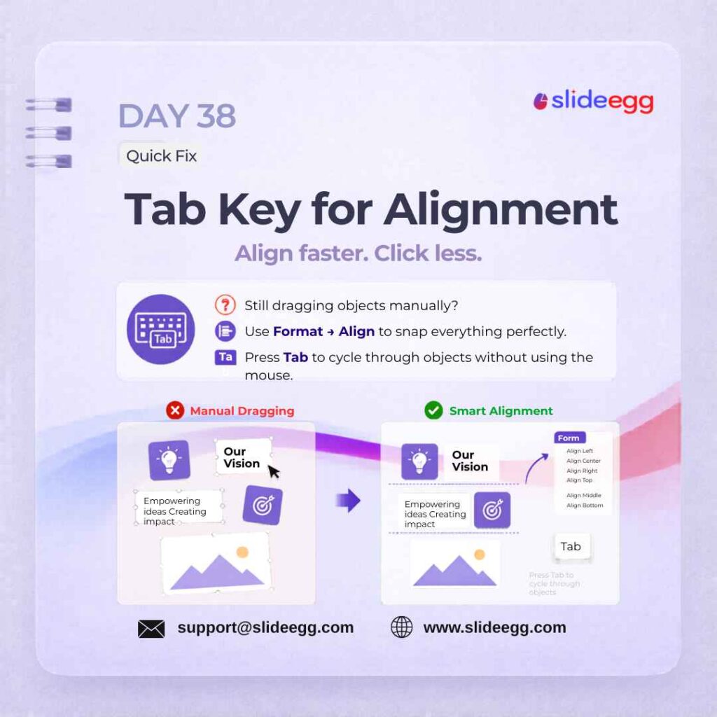 Presentation tip showing the Tab key and align menu helping arrange objects faster for cleaner slide layouts.