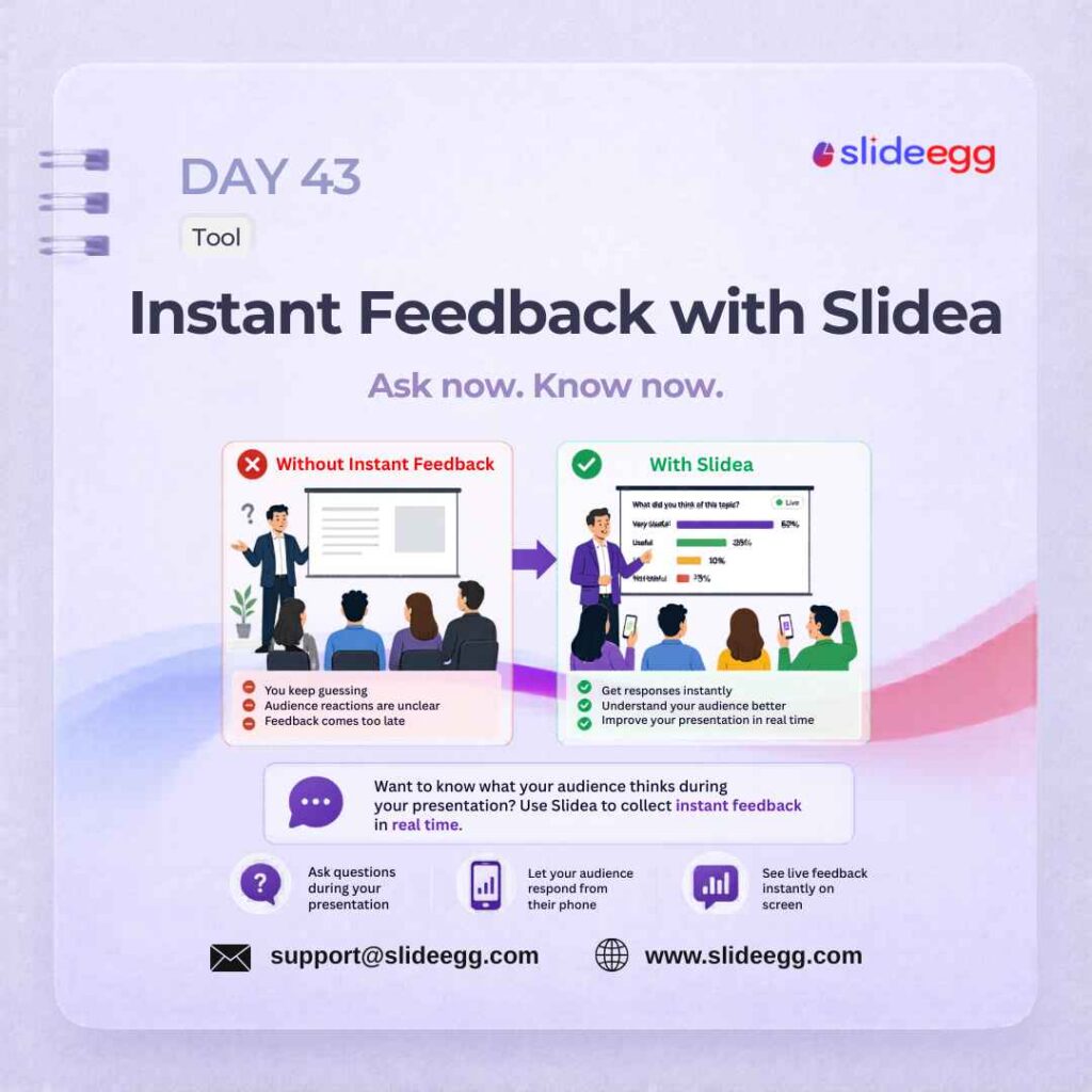 Interactive presentation poster showing instant audience feedback with live responses and phone participation.