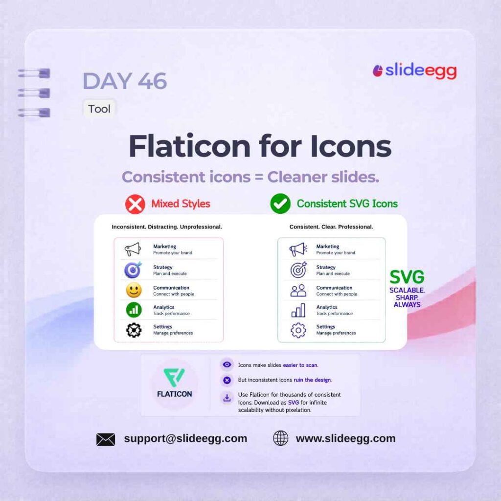 Flaticon icon tip showing mixed styles replaced by consistent SVG icons for cleaner presentation slide design.