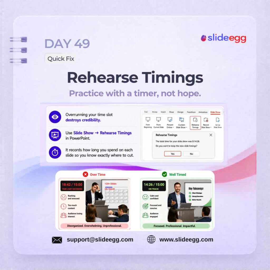 Presentation tip showing rehearsal timing tools to track slide duration and deliver a focused talk on time now