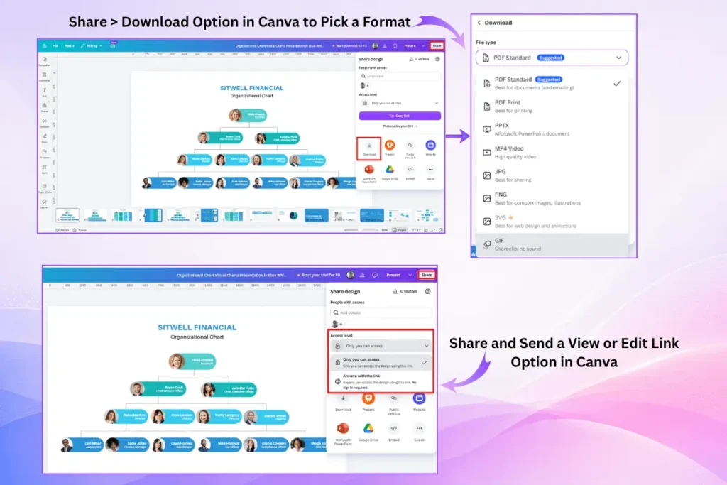 Canva options to download an organizational chart or share it using view and edit links