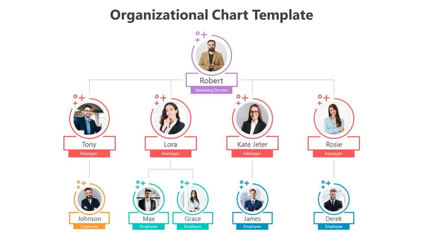 Employee hierarchy presentation template from SlideEgg with a director, managers, and team members.