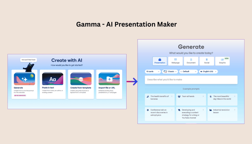Gamma AI homepage showing card-based AI presentation generation options with multiple templates.