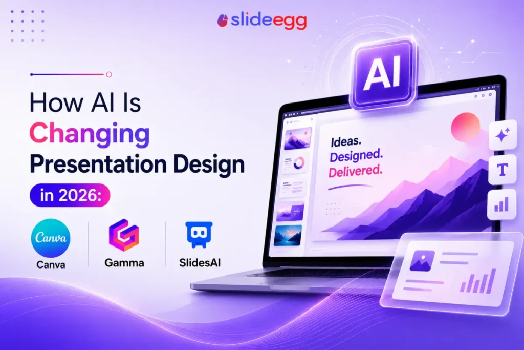 AI presentation design comparison featuring Canva, Gamma, SlidesAI, and SlideEgg tools in 2026