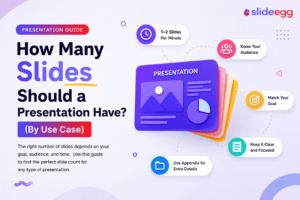SlideEgg guide showing ideal presentation slide counts based on time, audience, goals, and clarity.
