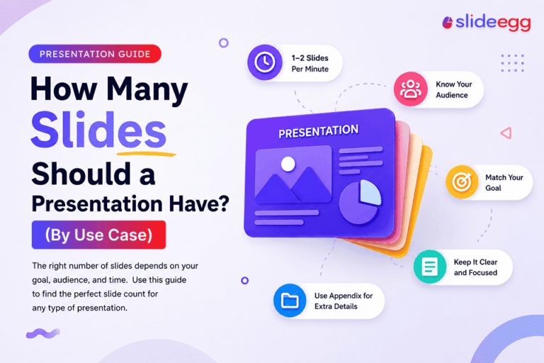 SlideEgg guide showing ideal presentation slide counts based on time, audience, goals, and clarity.
