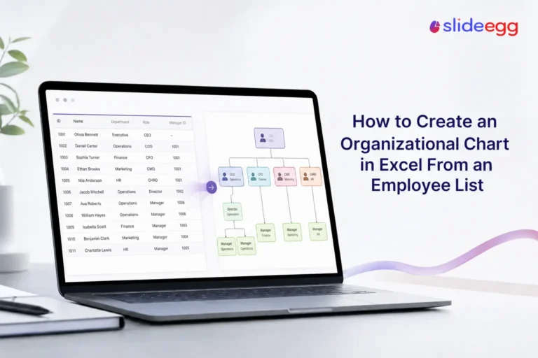 Create an organizational chart in Excel from an employee list with this SlideEgg guide image