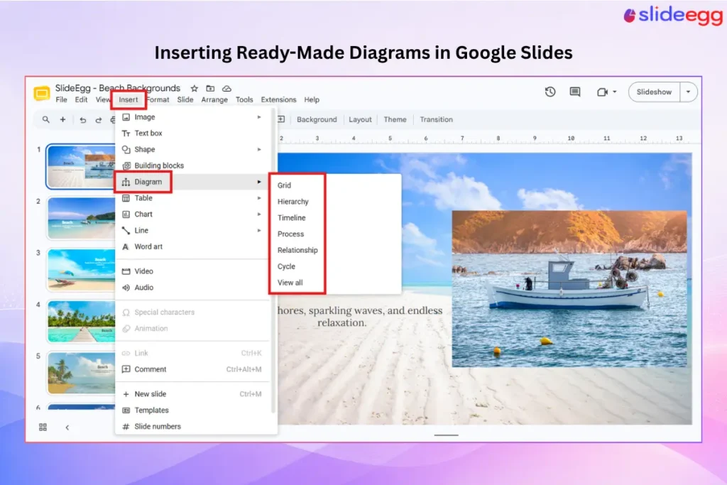 Google Slides showing how to insert pre-made diagrams including grids, timelines, and cycles.