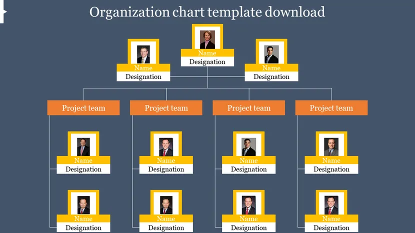 Project team organization chart presentation template from SlideEgg with photos, names, and roles.