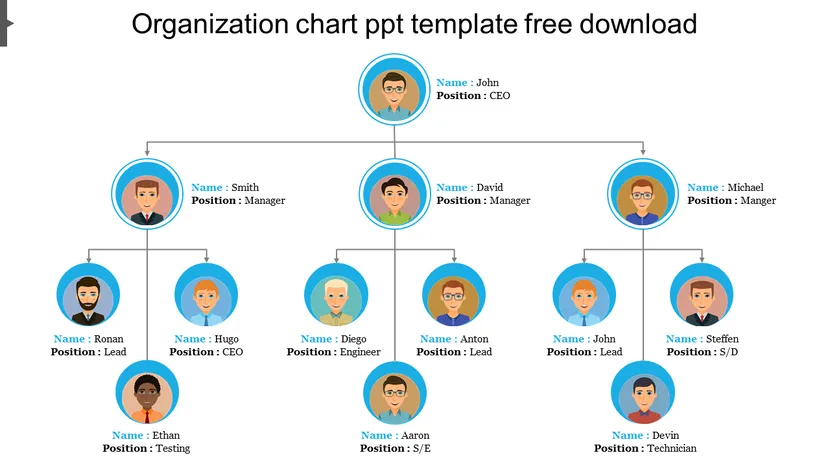 Illustrated org chart presentation template from SlideEgg showing a CEO, managers, and team roles.