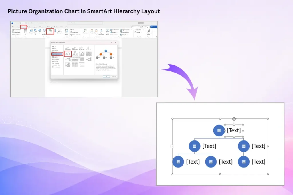 Creating a picture organizational chart with the SmartArt hierarchy layout in Word