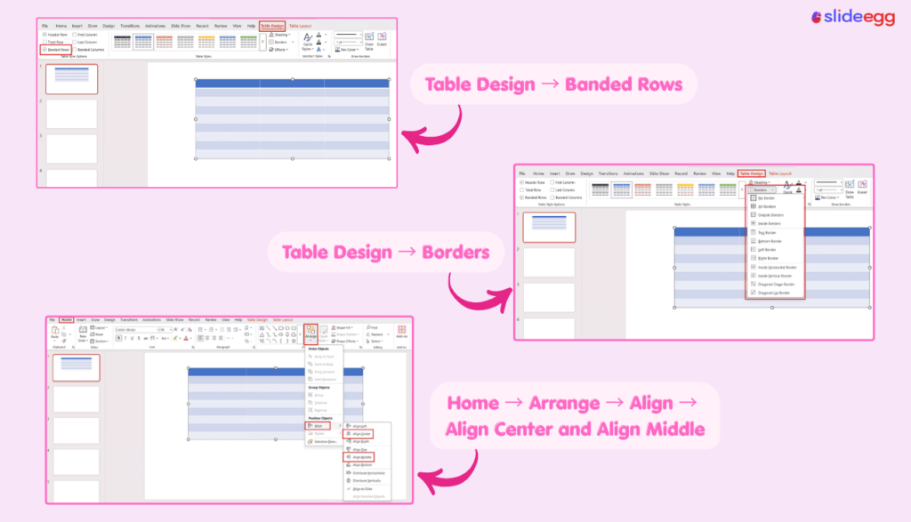 PowerPoint table formatting showing banded rows, border settings, and alignment controls.