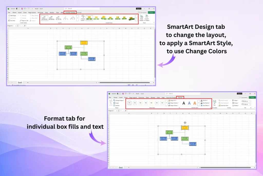 Styling an Excel organizational chart with SmartArt layouts, colors, fills, and text formatting