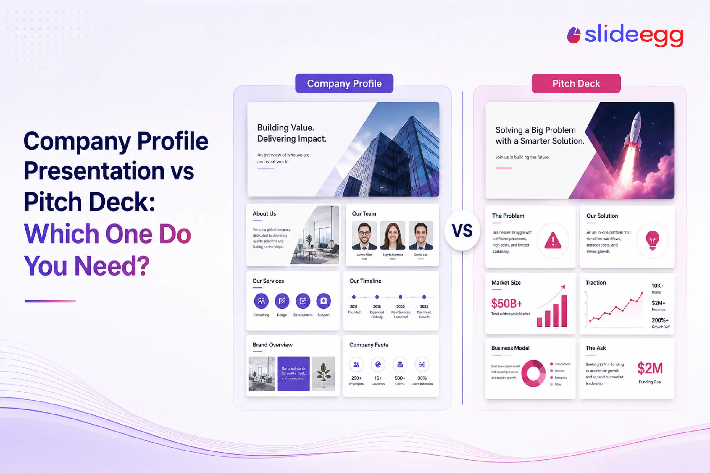 Company profile and pitch deck comparison with slides for teams, services, market size, traction, and funding.