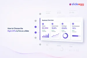 SlideEgg guide showing revenue, customer growth, profit margin, and goal achievement KPIs on a slide