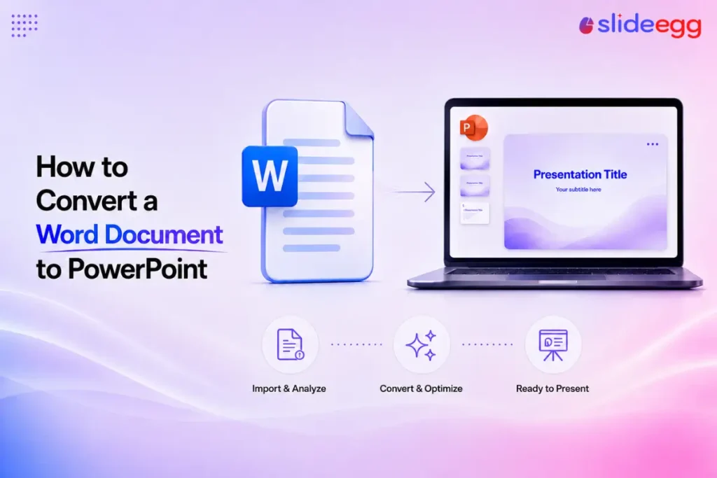 Guide showing how to convert a Word document to PowerPoint with AI, import, and outline methods