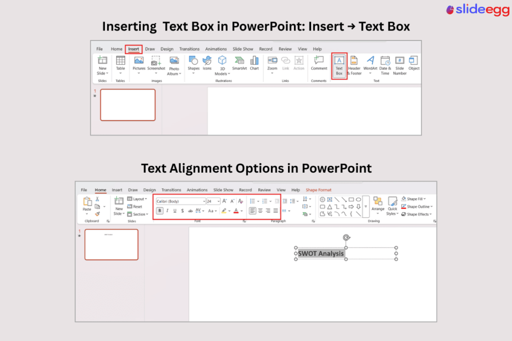 PowerPoint showing Insert Text Box and text alignment tools used to format a SWOT analysis title