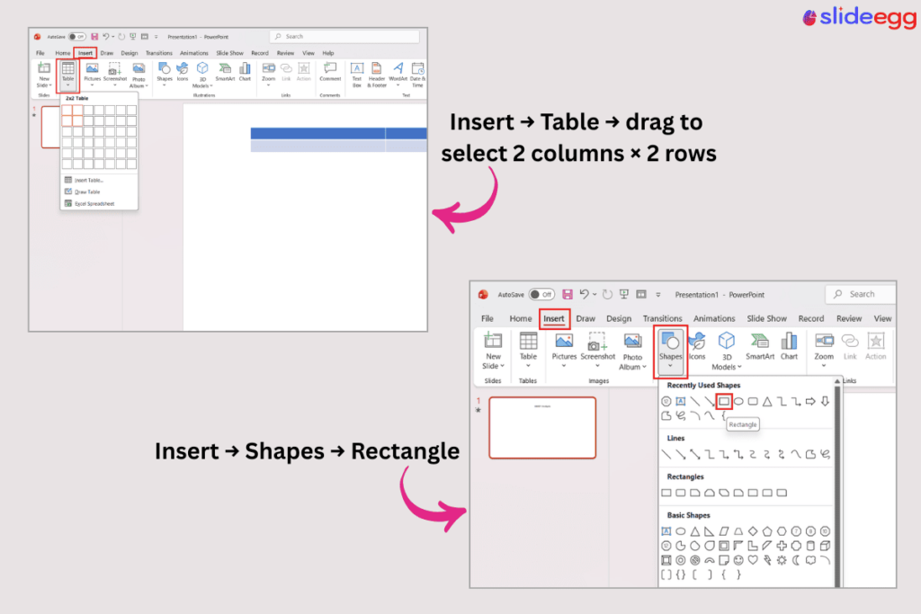 PowerPoint Insert menu showing a 2×2 table and rectangle shape used to build a SWOT analysis layout