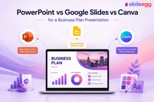 Banner comparing PowerPoint, Google Slides, and Canva with a business plan laptop on purple gradient