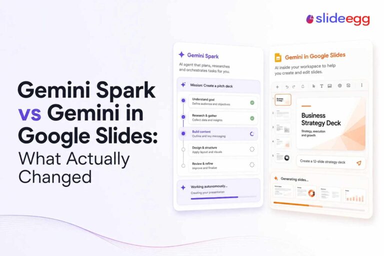 Gemini Spark and Gemini in Google Slides comparison showing autonomous AI workflow and presentation creation tools.