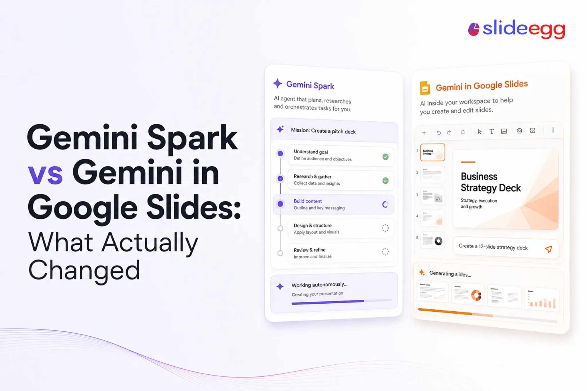 Gemini Spark and Gemini in Google Slides comparison showing autonomous AI workflow and presentation creation tools.