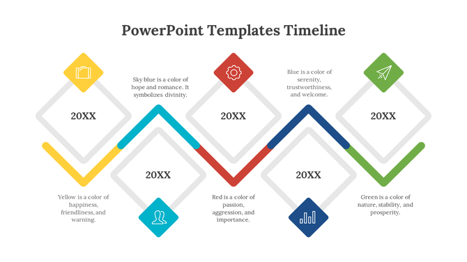 Timeline PowerPoint template showing historical events, lesson stages, and milestones in chronological order.