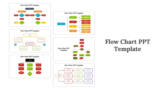 Flowchart PowerPoint template explaining classroom processes, decisions, experiments, and step-by-step tasks.