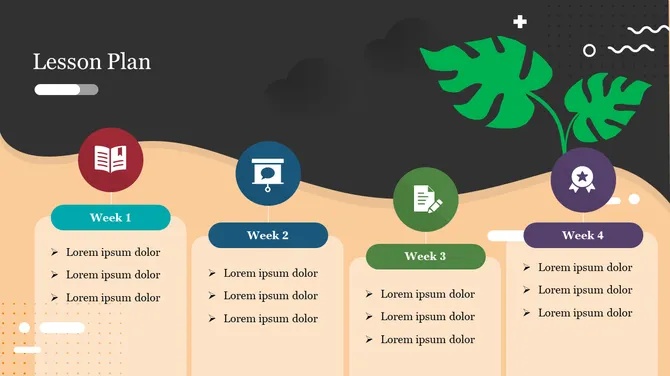 Lesson plan PowerPoint template showing weekly objectives, classroom activities, homework, and assessments.