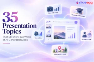 AI presentation topics banner with 35 ideas, AI slide dashboard and category cards
