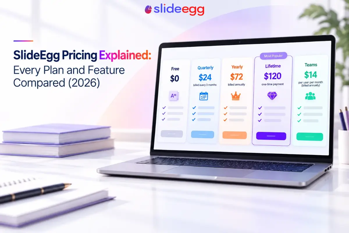 Minimal banner showing SlideEgg pricing plans on a laptop with Free, Quarterly, Yearly, Lifetime.