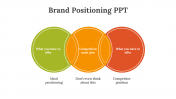 -704267-Brand-Positioning-PPT-Download_06