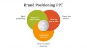 -704267-Brand-Positioning-PPT-Download_08