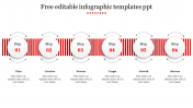 Amazing Free Editable Infographic Templates PPT Presentation