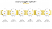 Best Infographic PPT Template Free Slide