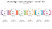 Microsoft PPT Infographic Template And Google Slides