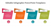 Editable Infographic PowerPoint and Google Slides Templates