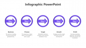 Use Infographic PowerPoint Template And Google Slides