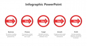 Awesome Infographic PowerPoint Templates and Google Slides