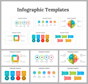 Infographic Templates PPT and Google Slides Templates