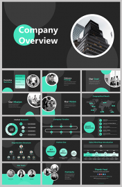 Editable Company Overview PPT and Google Slides Templates
