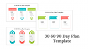 30 60 90 Day Plan PPT Presentation And Google Slides Themes