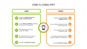 GSM vs CDMA PowerPoint Presentation and Google Slides