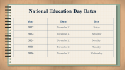 100010-National-Education-Day_16