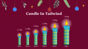 100027-Candle-Day_15