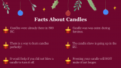 100027-Candle-Day_22