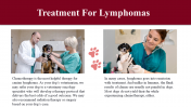 100039--National-Canine-Lymphoma-Awareness-Day_26